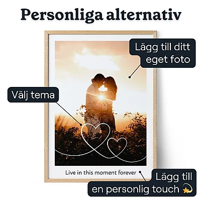 Fotopresent Till Pensioneringen — personlig konstprint