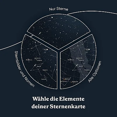 DE_04_custom star map elements