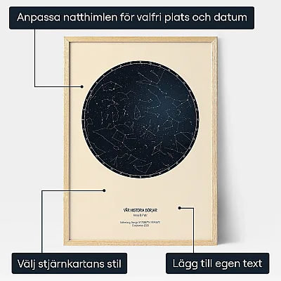 Anpassad Stjarnkarta — personlig stjärnkarta poster