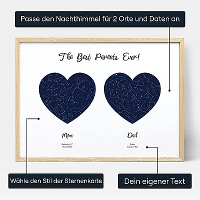 Doppelsternkarte Fuer Mama Und Papa — personalisiertes Sternenkarten-Poster - Schweiz