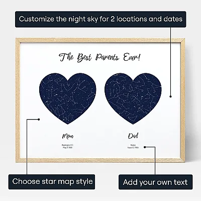 Mom Dad Double Star Map — personalized star map print
