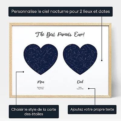 personalize_FR_Mom and Dad Double Star Map