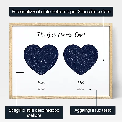 Doppia Mappa Stellare Per Mamma E Papa