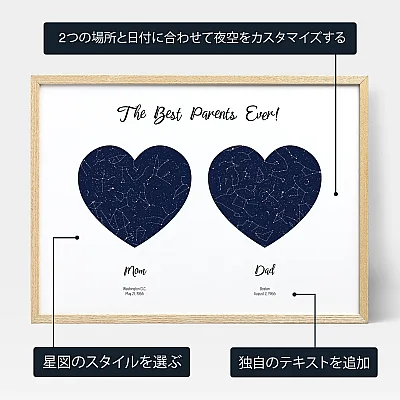 personalize_JA_Mom and Dad Double Star Map
