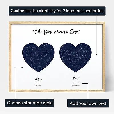 Mum Dad Double Star Map — personalised star map print