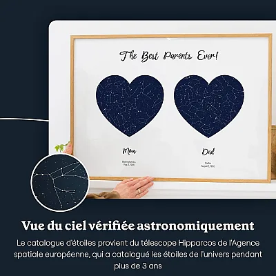 sky view_FR_Mom and Dad Double Star Map