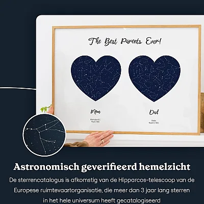 sky view_NL_Mom and Dad Double Star Map