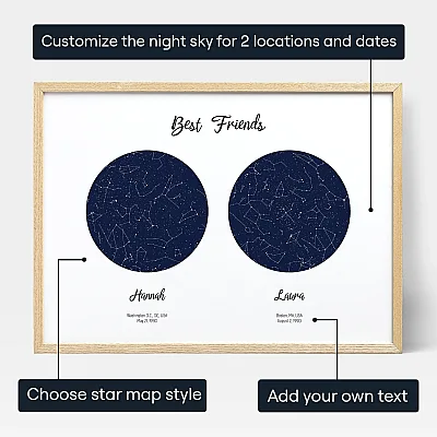 Best Friend Double Star Map — personalised star map print