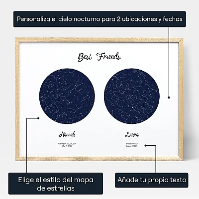Mapa Estelar Doble Para Mi Mejor Amigo
