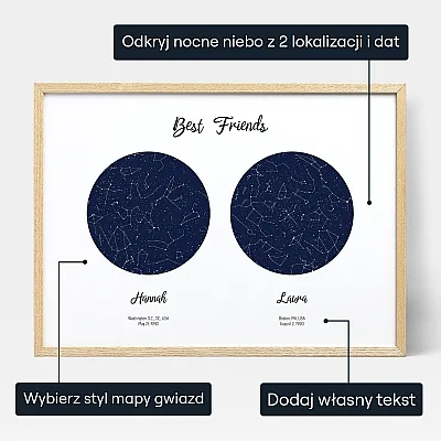 Podwojna Mapa Gwiazd Dla Najlepszej Przyjaciolki — personalizowana mapa gwiazd