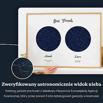 sky view_PL_Best Friend Double Star Map