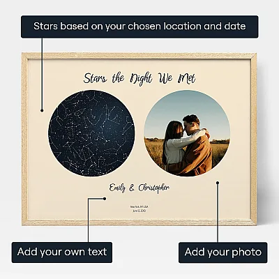 Custom Star Map With Photo — personalised star map print