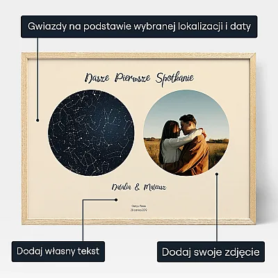 Mapa Gwiazd Ze Zdjeciem — personalizowana mapa gwiazd