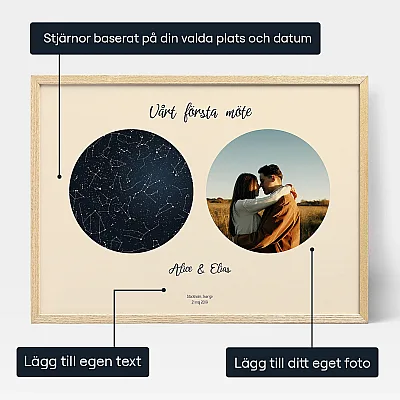 Anpassad Stjarnkarta Med Foto — personlig stjärnkarta poster