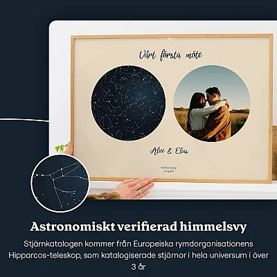 SE_sky view_Digital Star Map with Photo