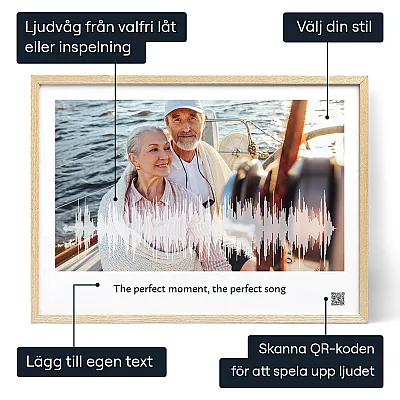 Ljudvagskonst — personlig ljudvåg poster