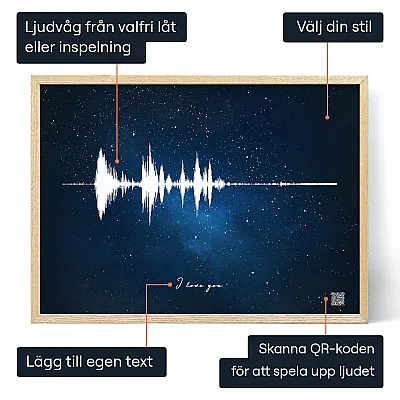 Rostinspelning Ljudvagskonst — personlig ljudvåg poster
