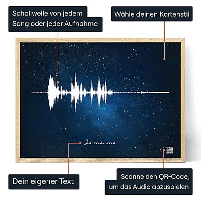 Sprachaufnahme Fuer Die Schallwellen Kunst — personalisierter Kunstdruck - Schweiz