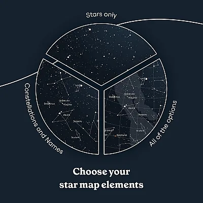 Birthday Star Map 6
