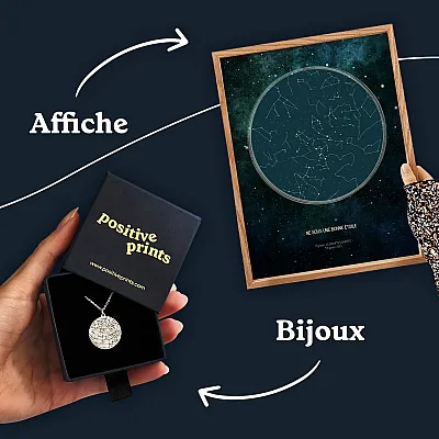Carte du ciel jour de naissance 8