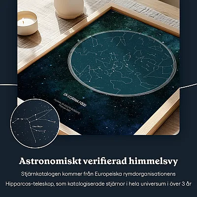 Födelsedagsstjärnkarta 5
