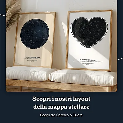 Mappa Stellare del tuo Compleanno 7