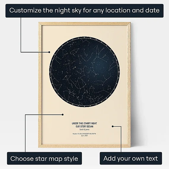 Gepersonaliseerde Sterrenkaart — gepersonaliseerde sterrenkaart print