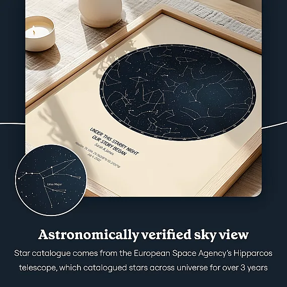EN_03_custom star map sky view