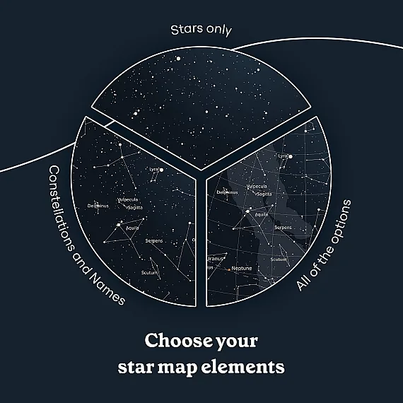 EN_04_custom star map elements