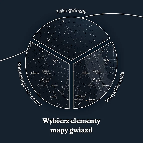 PL_04_custom star map elements