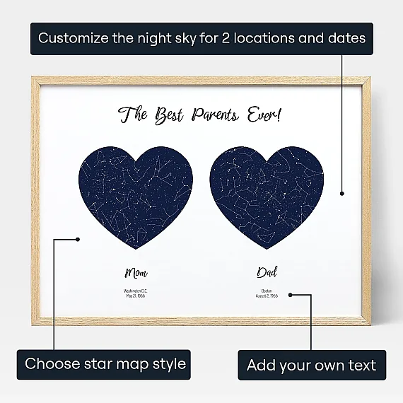 Mom Dad Double Star Map — personalized star map print