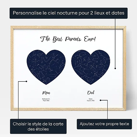 personalize_FR_Mom and Dad Double Star Map