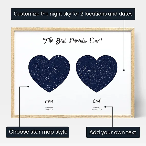 Mam Dad Double Star Map — personalised star map print