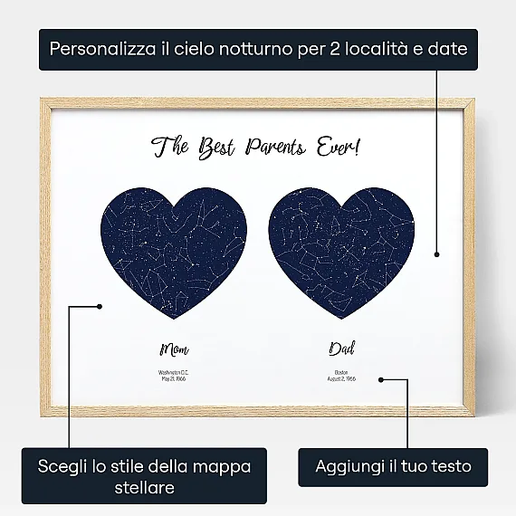 Doppia Mappa Stellare Per Mamma E Papa