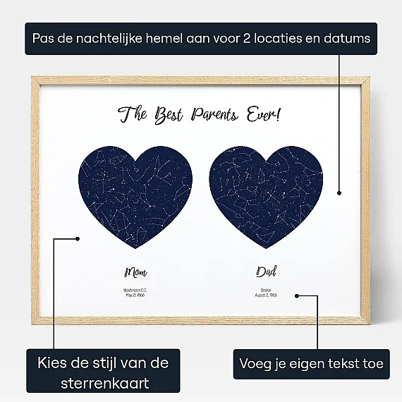 Mama Papa Dubbelster Kaart — gepersonaliseerde sterrenkaart print