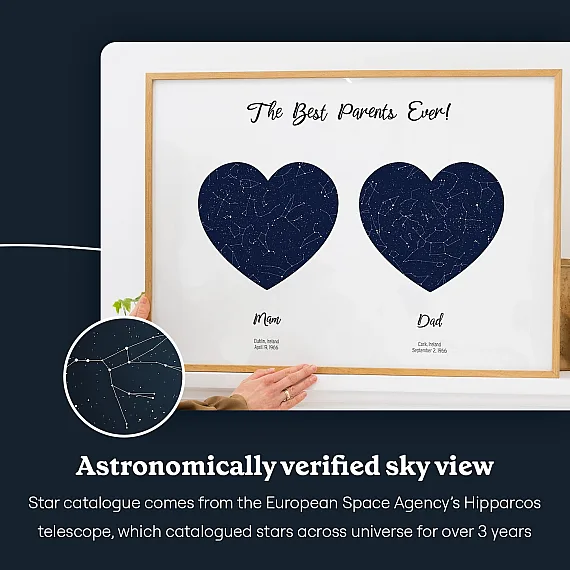 sky view_IE_Mom and Dad Double Star Map
