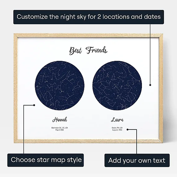 Best Friend Double Star Map — personalised star map print