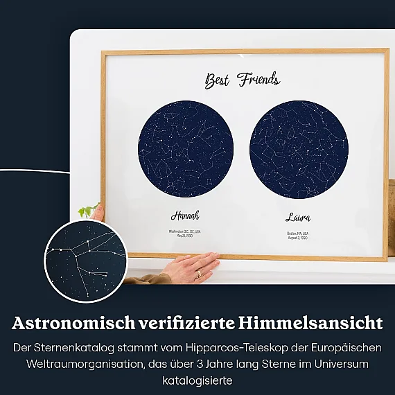 sky view_DE_Best Friend Double Star Map