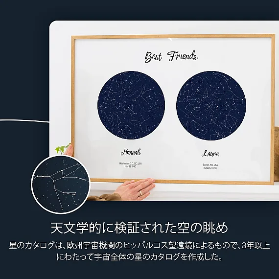 sky view_JA_Best Friend Double Star Map