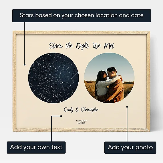Custom Star Map With Photo — personalised star map print
