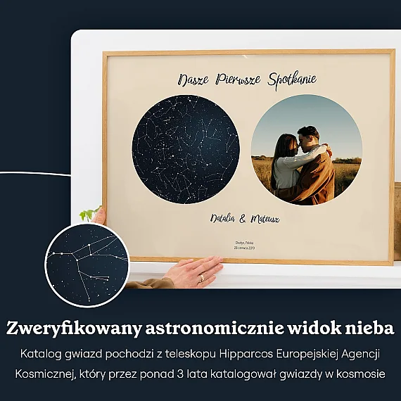 PL_sky view_Digital Star Map with Photo