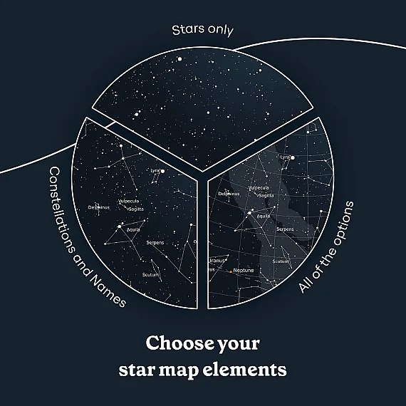 Birthday Star Map 6