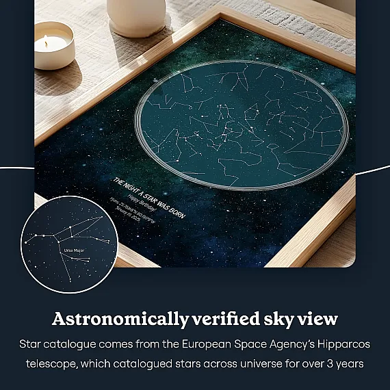 Birthday Star Map UK AU 5