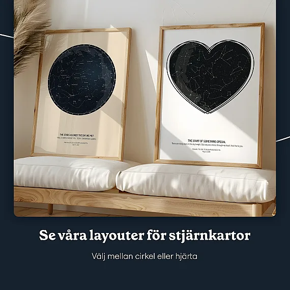 Födelsedagsstjärnkarta 7