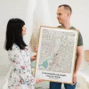 Początek Czegoś Wyjątkowego — personalizowany plakat artystyczny