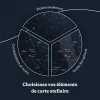 FR_04_custom star map elements